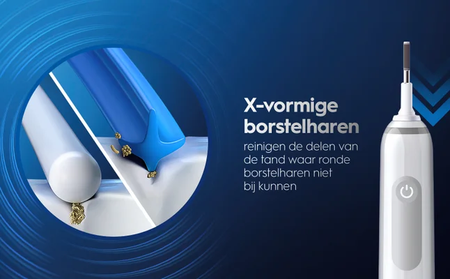 An illustration showing two different brush head designs for dental cleaning, with the left side displaying a rounded white bristle and the right side featuring an X-shaped blue bristle, accompanied by the text X-vormige borstelharen reinigen de delen van de tand waar ronde borstelharen niet bij kunnen.