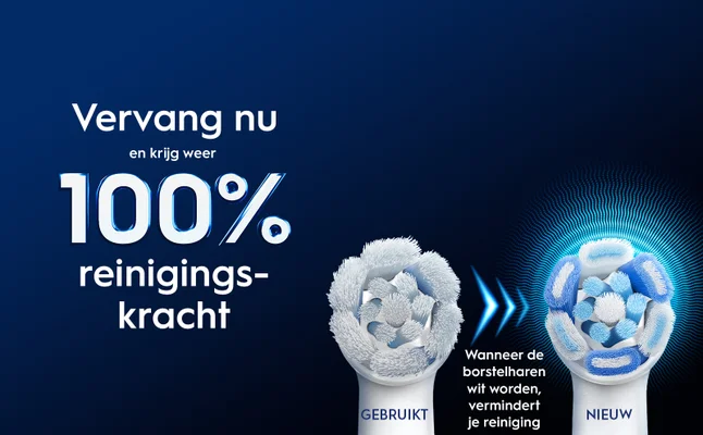 An image showing a comparison of two electric toothbrush heads, one labeled GEBRUIKT (used) and the other NIEUW (new), with the text Vervang nu en krijg weer 100% reinigings-kracht at the top and a note stating Wanneer de borstelharen wit worden, vermindert je reiniging near the arrows indicating the difference in bristle condition.
