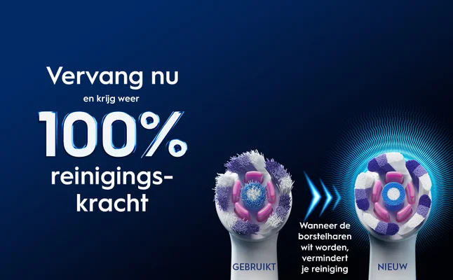 Image of a toothbrush head comparison showing two versions side by side, labeled GEbruikt for the used one and NIEUW for the new one, with the text Vervang nu en krijg weer 100% reinigingskracht and Wanneer de borstelharen wit worden, vermindert je reiniging visible.