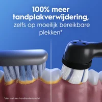 Elektrische borstel verwijdert 100% meer tandplak dan handborstel, ook op moeilijke plekken.