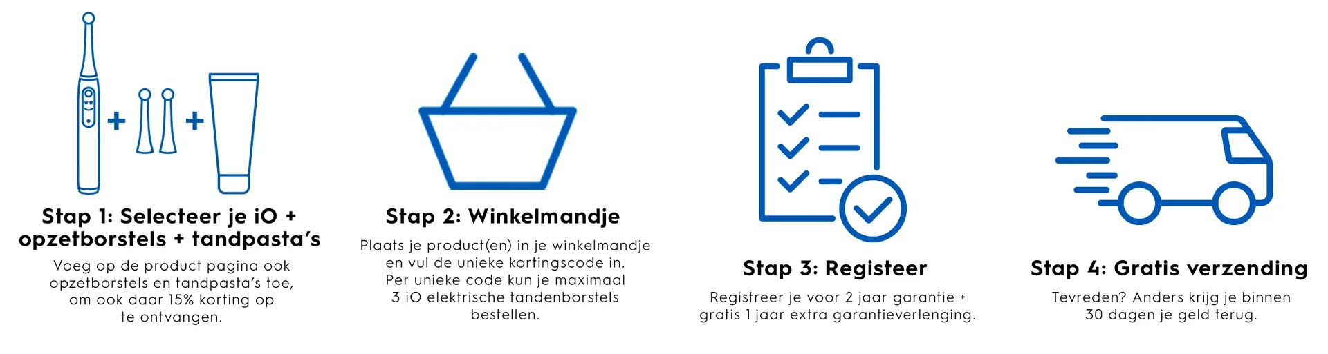JOUW EXCLUSIEVE KORTING. Speciaal ontwikkeld woor onze relaties in de mondzog.
